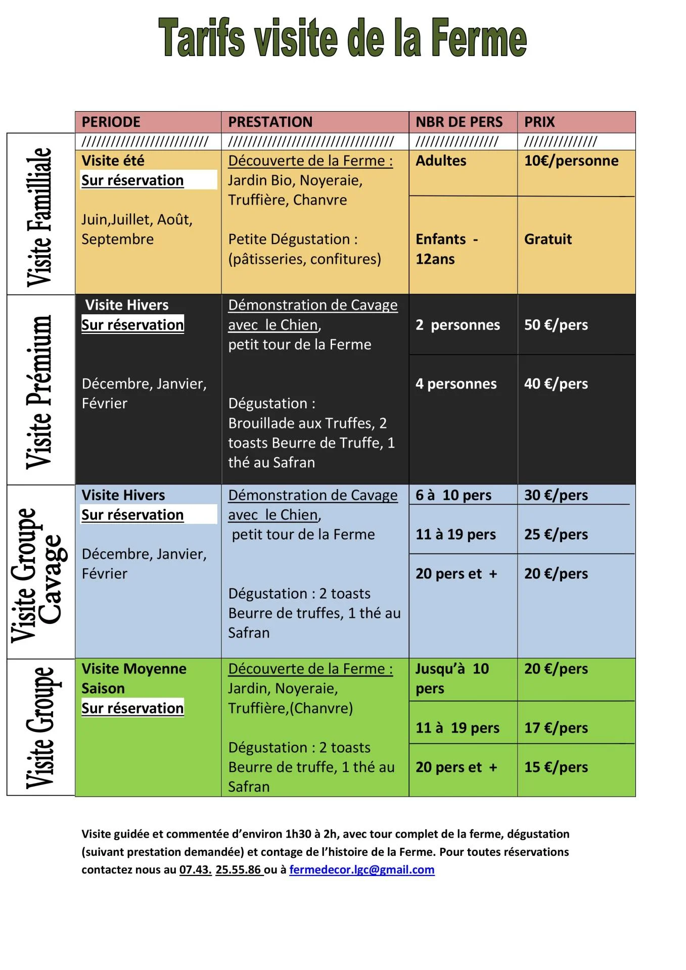 Tarifs visite ferme2 images 0
